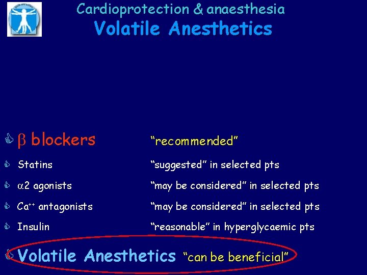 Cardioprotection & anaesthesia Volatile Anesthetics C b blockers “recommended” C Statins “suggested” in selected