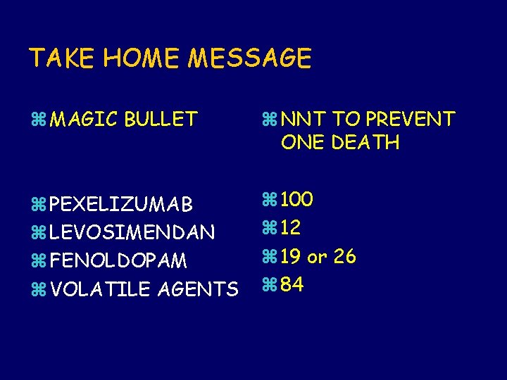 TAKE HOME MESSAGE z MAGIC BULLET z NNT TO PREVENT ONE DEATH z PEXELIZUMAB