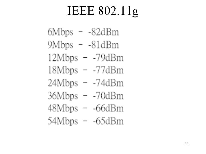 IEEE 802. 11 g 44 