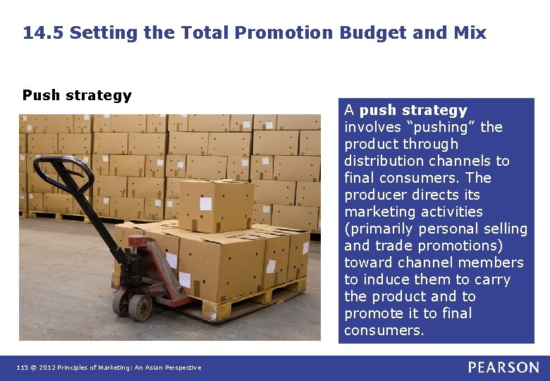 14. 5 Setting the Total Promotion Budget and Mix Push strategy 115 © 2012 14. 5 Setting the Total Promotion Budget and Mix Push strategy 115 © 2012