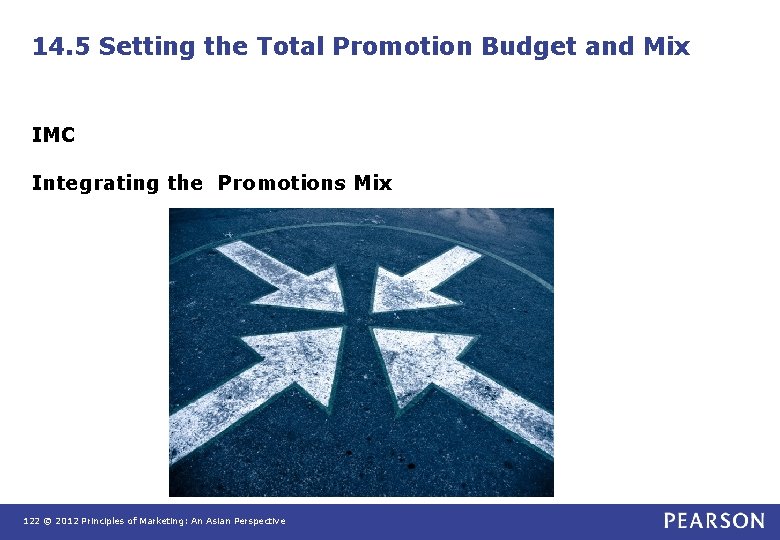 14. 5 Setting the Total Promotion Budget and Mix IMC Integrating the Promotions Mix 14. 5 Setting the Total Promotion Budget and Mix IMC Integrating the Promotions Mix