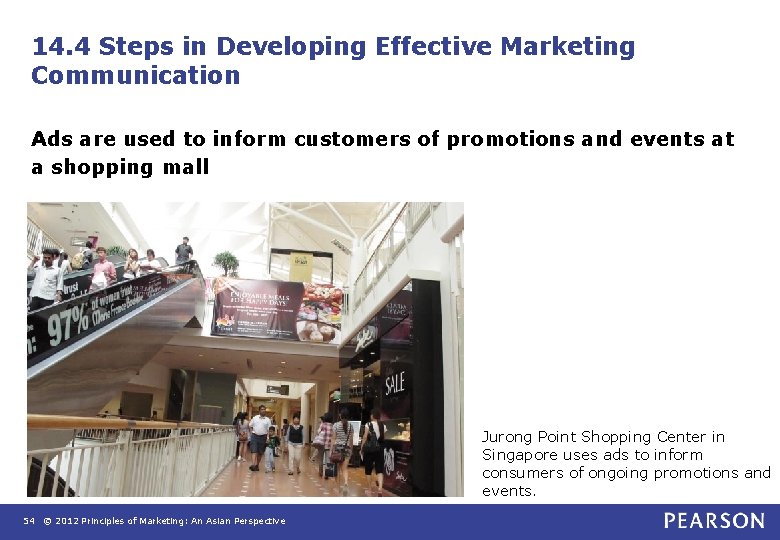 14. 4 Steps in Developing Effective Marketing Communication Ads are used to inform customers 14. 4 Steps in Developing Effective Marketing Communication Ads are used to inform customers