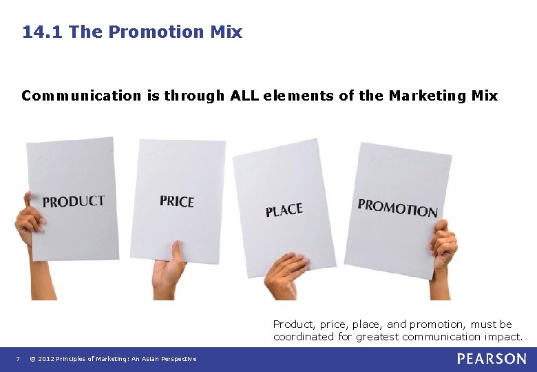 14. 1 The Promotion Mix Communication is through ALL elements of the Marketing Mix 14. 1 The Promotion Mix Communication is through ALL elements of the Marketing Mix