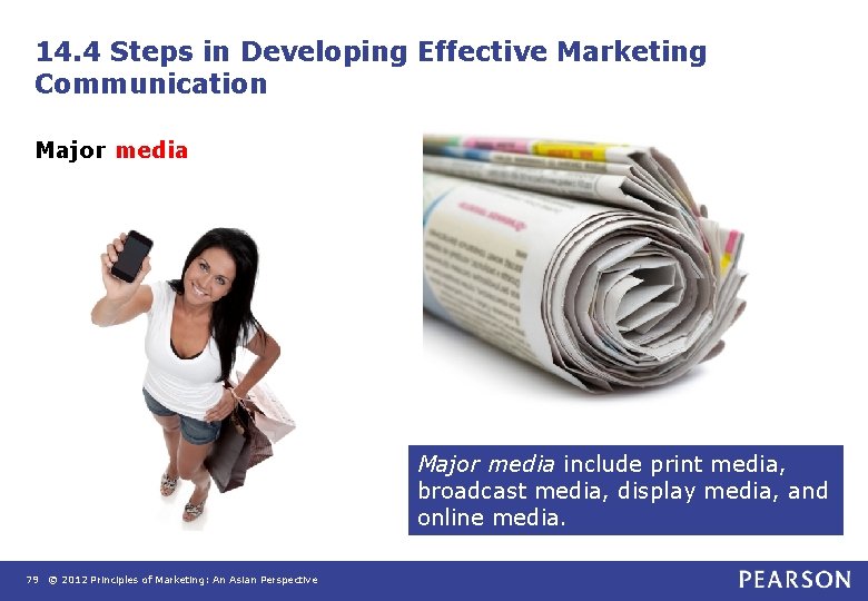 14. 4 Steps in Developing Effective Marketing Communication Major media include print media, broadcast 14. 4 Steps in Developing Effective Marketing Communication Major media include print media, broadcast