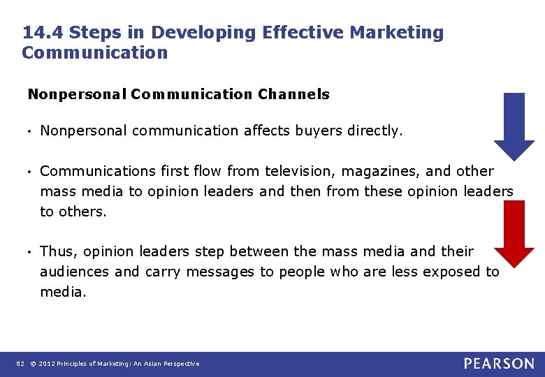 14. 4 Steps in Developing Effective Marketing Communication Nonpersonal Communication Channels • Nonpersonal communication 14. 4 Steps in Developing Effective Marketing Communication Nonpersonal Communication Channels • Nonpersonal communication