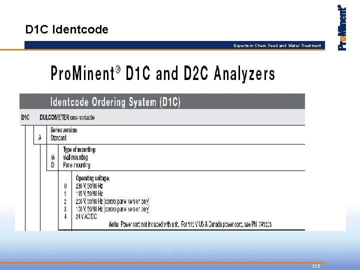 D 1 C Identcode Experts in Chem-Feed and Water Treatment 115 