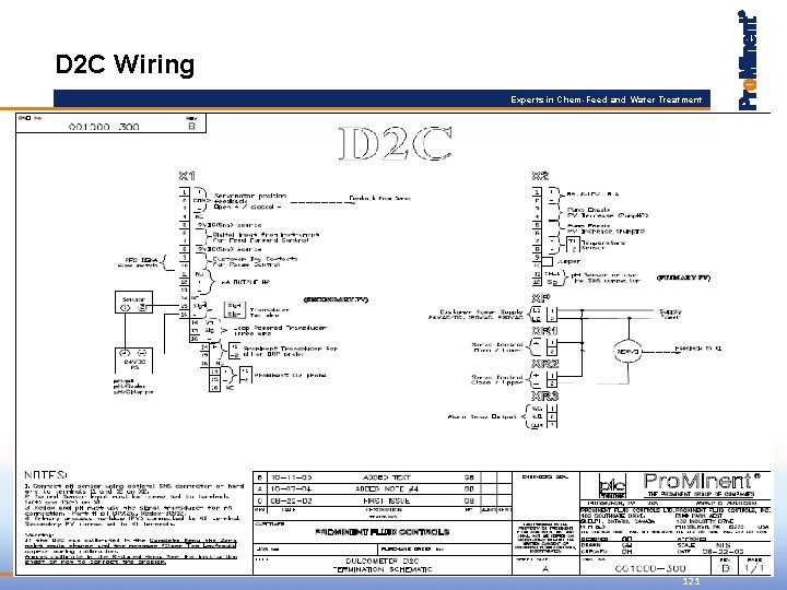 D 2 C Wiring Experts in Chem-Feed and Water Treatment 121 