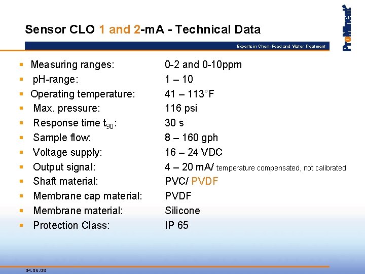 Sensor CLO 1 and 2 -m. A - Technical Data Experts in Chem-Feed and