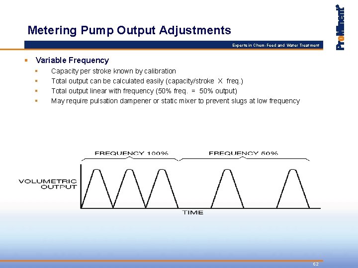 Metering Pump Output Adjustments Experts in Chem-Feed and Water Treatment § Variable Frequency §