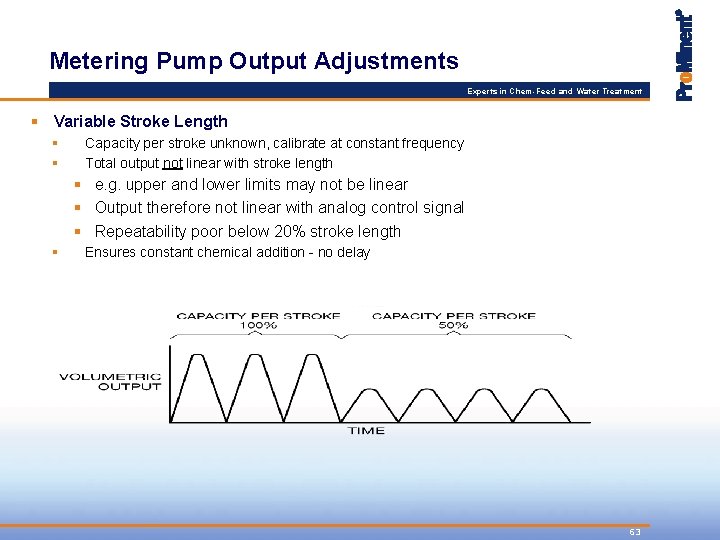 Metering Pump Output Adjustments Experts in Chem-Feed and Water Treatment § Variable Stroke Length