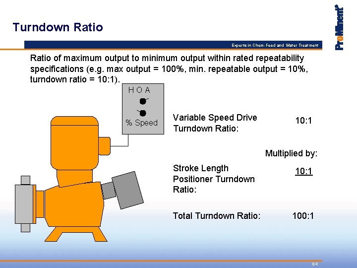 Turndown Ratio Experts in Chem-Feed and Water Treatment Ratio of maximum output to minimum