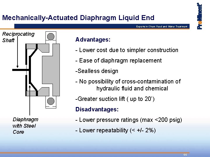 Mechanically-Actuated Diaphragm Liquid End Experts in Chem-Feed and Water Treatment Reciprocating Shaft Advantages: -