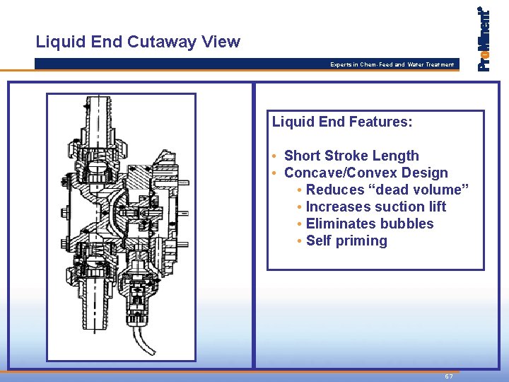 Liquid End Cutaway View Experts in Chem-Feed and Water Treatment Liquid End Features: •