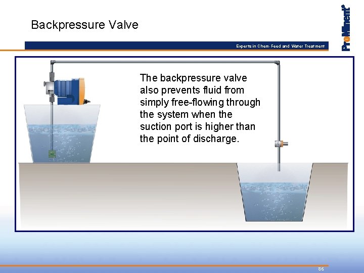 Backpressure Valve Experts in Chem-Feed and Water Treatment The backpressure valve also prevents fluid