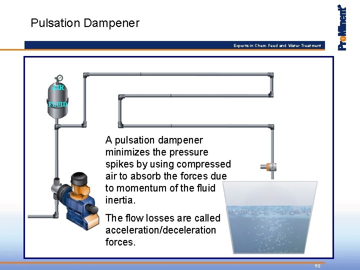 Pulsation Dampener Experts in Chem-Feed and Water Treatment AIR FLUID A pulsation dampener minimizes
