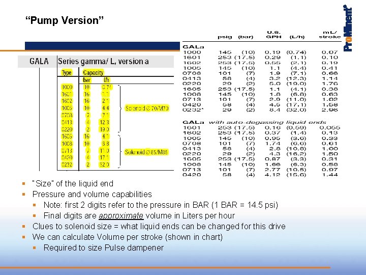 “Pump Version” Experts in Chem-Feed and Water Treatment § “Size” of the liquid end
