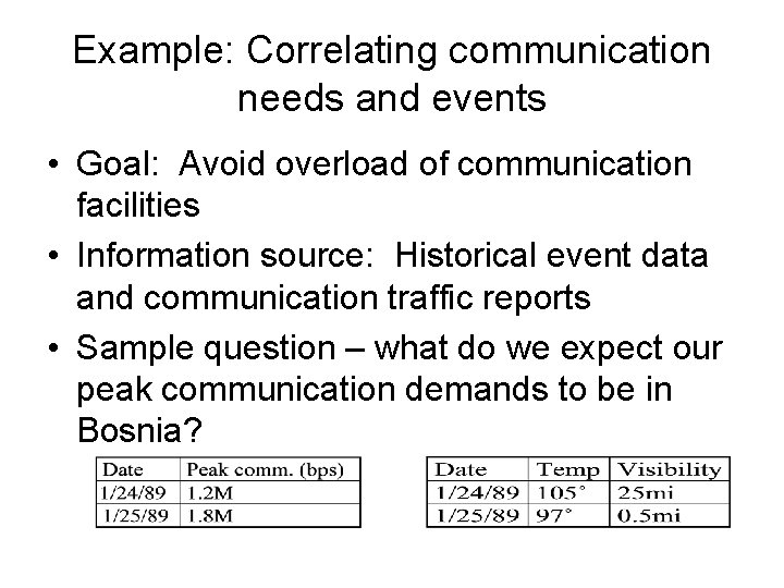 Example: Correlating communication needs and events • Goal: Avoid overload of communication facilities •