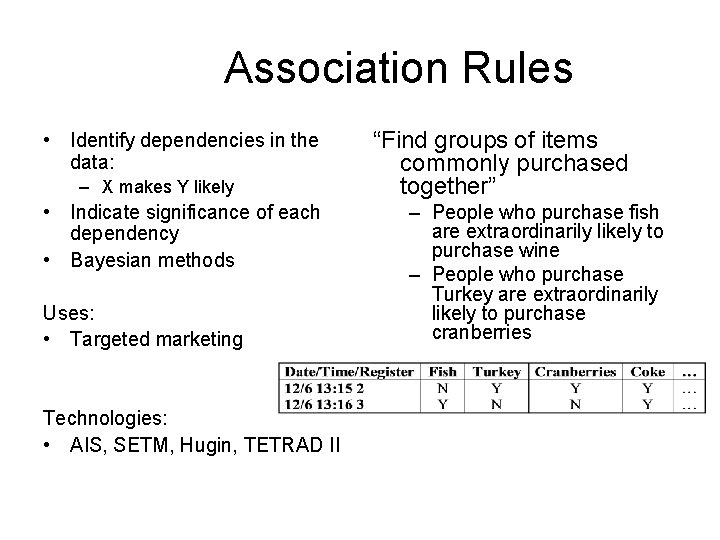 Association Rules • Identify dependencies in the data: – X makes Y likely •