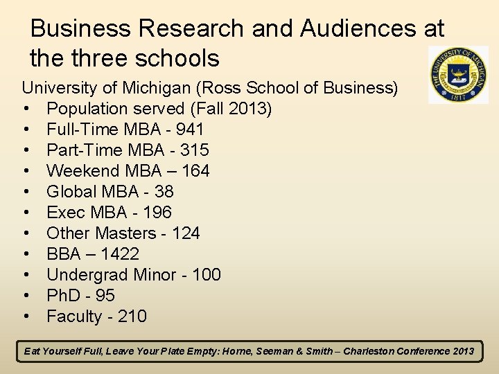 Business Research and Audiences at the three schools University of Michigan (Ross School of