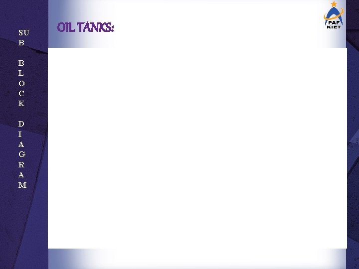 SU B B L O C K D I A G R A M