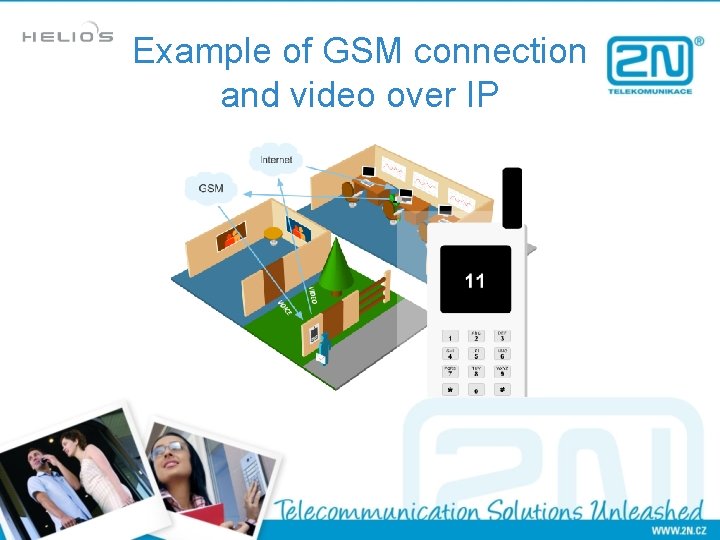 Example of GSM connection and video over IP 