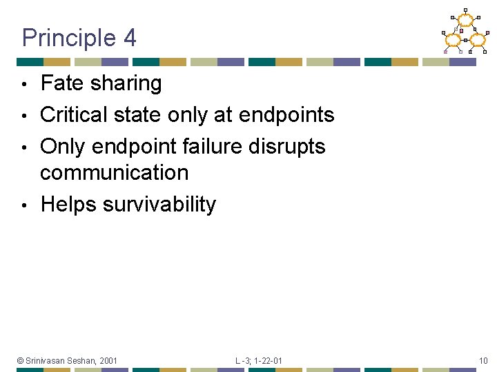 Principle 4 Fate sharing • Critical state only at endpoints • Only endpoint failure