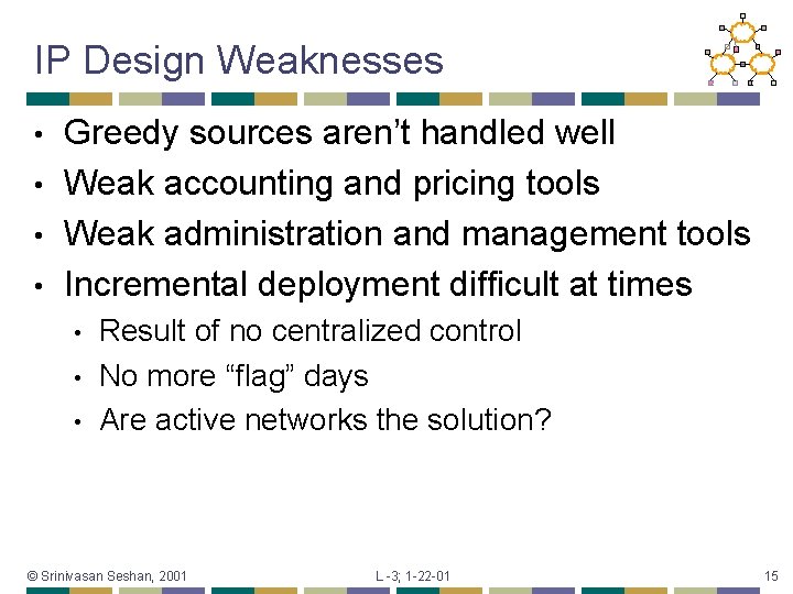 IP Design Weaknesses Greedy sources aren’t handled well • Weak accounting and pricing tools