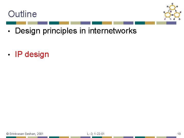 Outline • Design principles in internetworks • IP design © Srinivasan Seshan, 2001 L