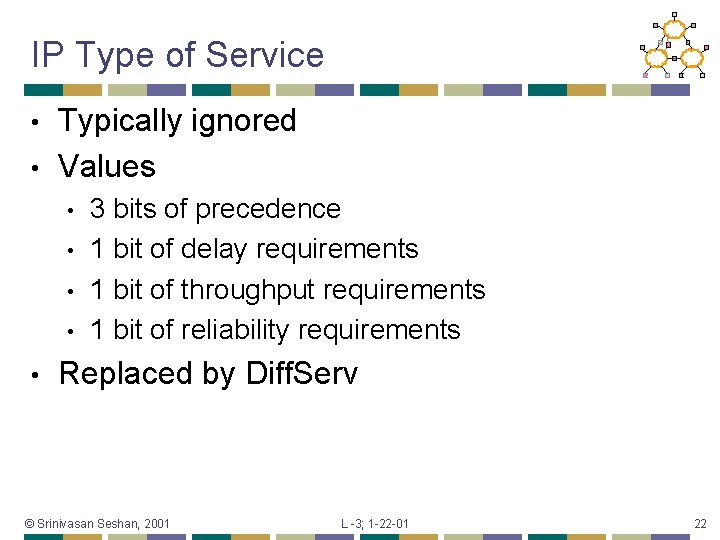 IP Type of Service Typically ignored • Values • • • 3 bits of