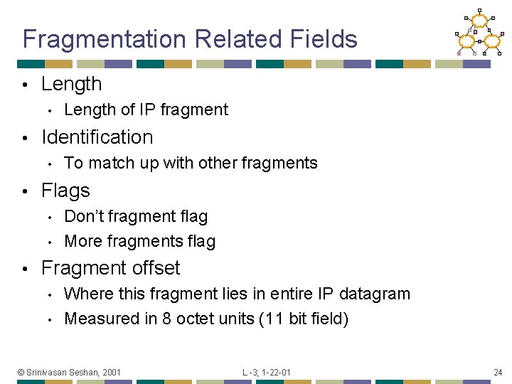 Fragmentation Related Fields • Length • • Identification • • To match up with