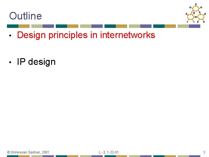 Outline • Design principles in internetworks • IP design © Srinivasan Seshan, 2001 L