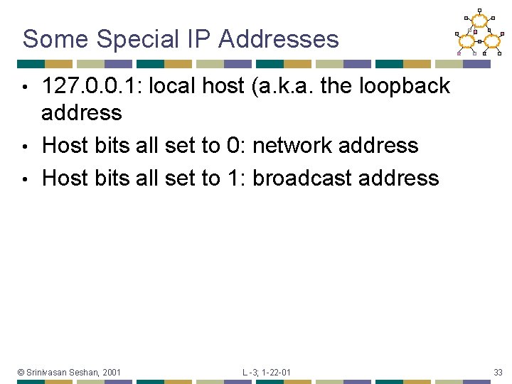 Some Special IP Addresses 127. 0. 0. 1: local host (a. k. a. the