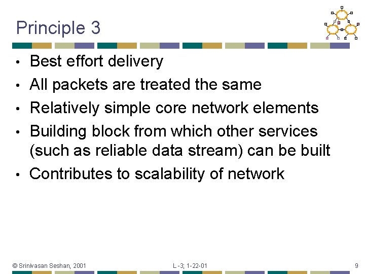 Principle 3 • • • Best effort delivery All packets are treated the same