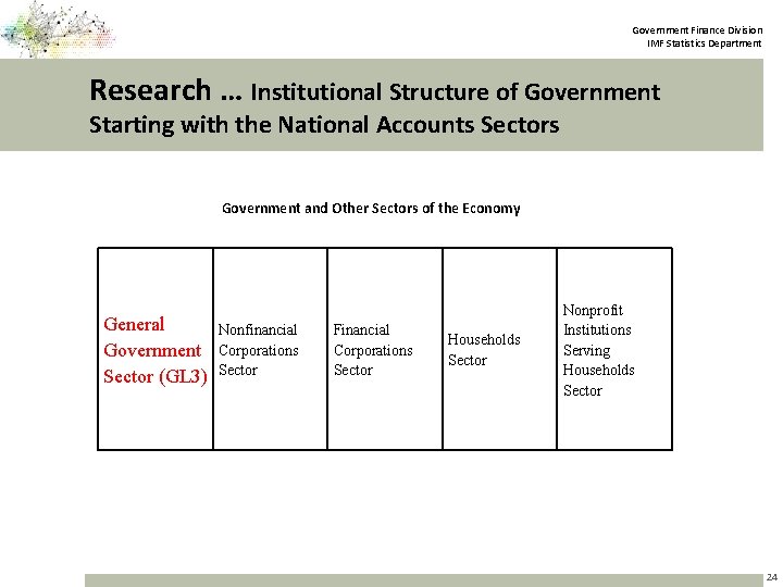 Government Finance Division IMF Statistics Department Research … Institutional Structure of Government Starting with
