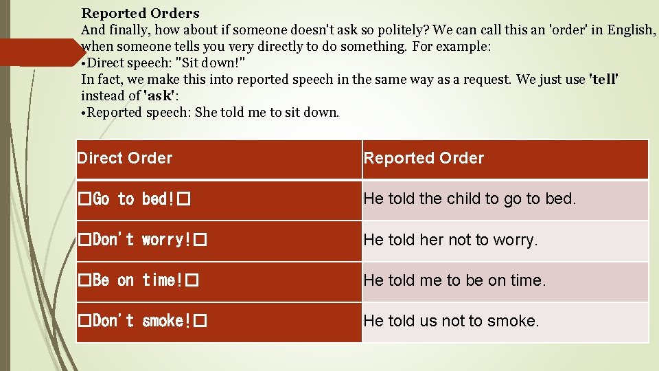 Reported Orders And finally, how about if someone doesn't ask so politely? We can