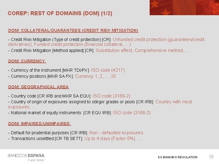 COREP: REST OF DOMAINS (DOM) (1/2) DOM: COLLATERAL/GUARANTEES (CREDIT RISK MITIGATION) - Credit Risk