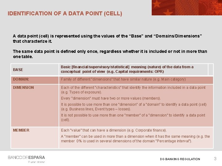 IDENTIFICATION OF A DATA POINT (CELL) A data point (cell) is represented using the