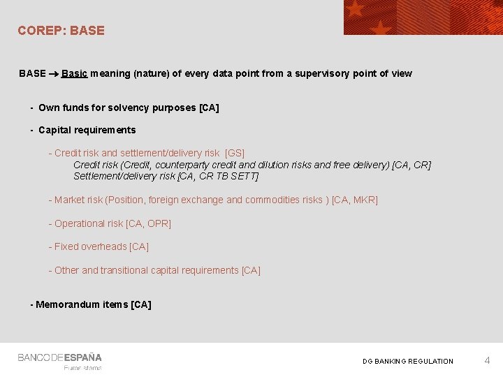 COREP: BASE Basic meaning (nature) of every data point from a supervisory point of