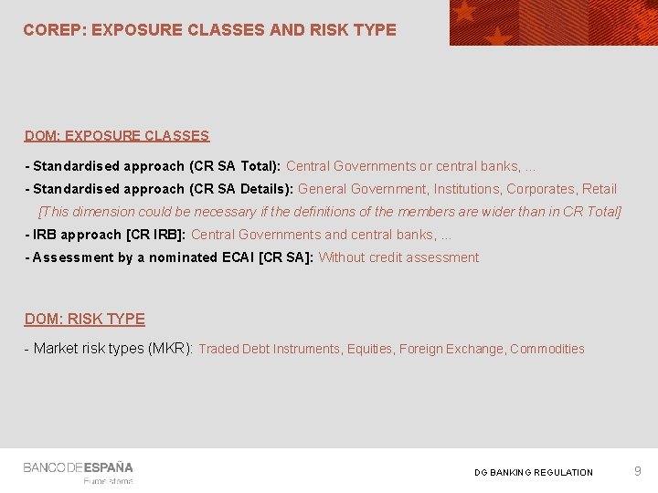 COREP: EXPOSURE CLASSES AND RISK TYPE DOM: EXPOSURE CLASSES - Standardised approach (CR SA