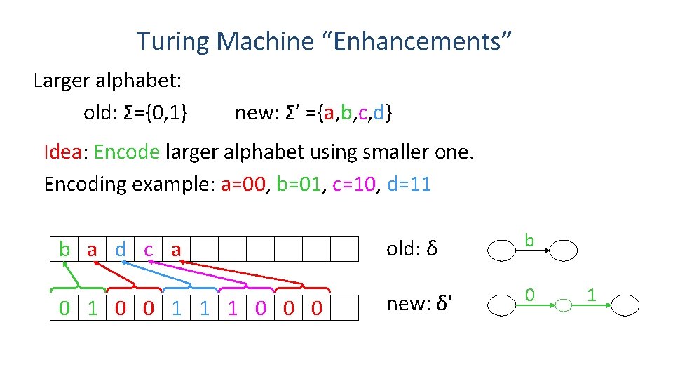 Turing Machine “Enhancements” Larger alphabet: old: Σ={0, 1} new: Σ’ ={a, b, c, d} Turing Machine “Enhancements” Larger alphabet: old: Σ={0, 1} new: Σ’ ={a, b, c, d}