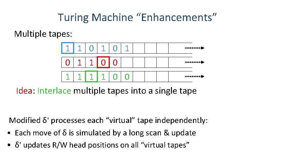 Turing Machine “Enhancements” Multiple tapes: 1 1 0 1 0 1 1 0 0 Turing Machine “Enhancements” Multiple tapes: 1 1 0 1 0 1 1 0 0