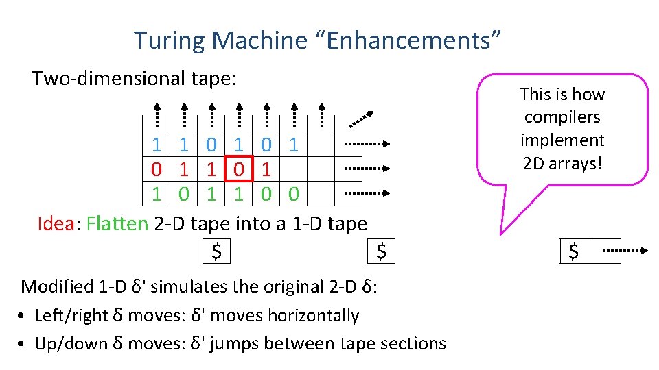 Turing Machine “Enhancements” Two-dimensional tape: 1 1 0 1 0 1 1 0 0 Turing Machine “Enhancements” Two-dimensional tape: 1 1 0 1 0 1 1 0 0