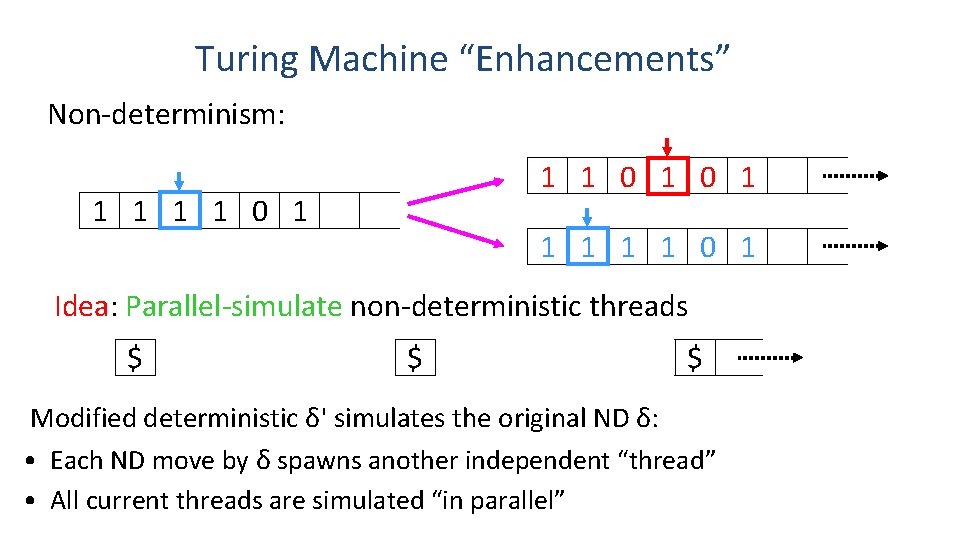 Turing Machine “Enhancements” Non-determinism: 1 1 0 1 1 1 0 1 Idea: Parallel-simulate Turing Machine “Enhancements” Non-determinism: 1 1 0 1 1 1 0 1 Idea: Parallel-simulate
