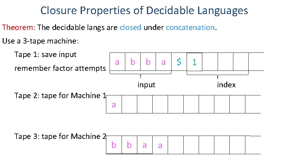 Closure Properties of Decidable Languages Theorem: The decidable langs are closed under concatenation. Use Closure Properties of Decidable Languages Theorem: The decidable langs are closed under concatenation. Use