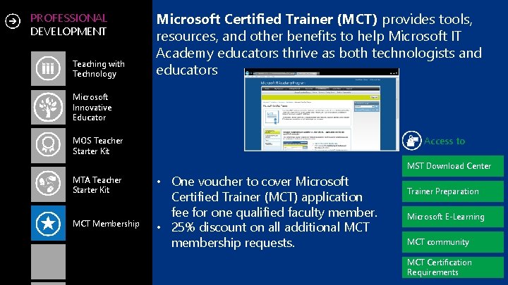 PROFESSIONAL DEVELOPMENT Teaching with Technology Microsoft Certified Trainer (MCT) provides tools, resources, and other