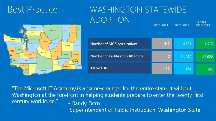 Best Practice: WASHINGTON STATEWIDE ADOPTION 2010‐ 2011 Number of MOS certifications Number of Certification