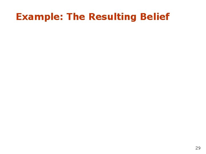 Example: The Resulting Belief 29 