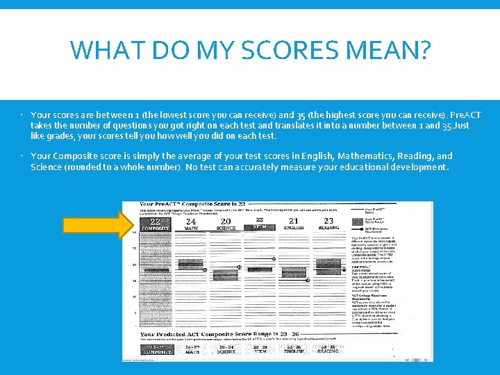 WHAT DO MY SCORES MEAN? Your scores are between 1 (the lowest score you