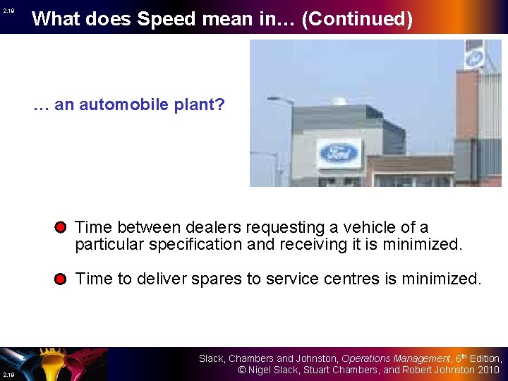 2. 19 What does Speed mean in… (Continued) … an automobile plant? Time between