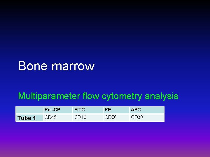 Bone marrow Multiparameter flow cytometry analysis Tube 1 Per-CP FITC PE APC CD 45